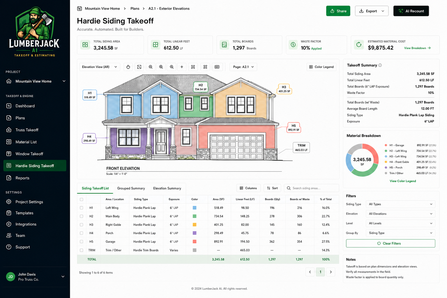 LumberJack AI Hardie Siding Takeoff dashboard showing color-coded elevation zones, material quantities, trim, waste, and a consolidated takeoff table